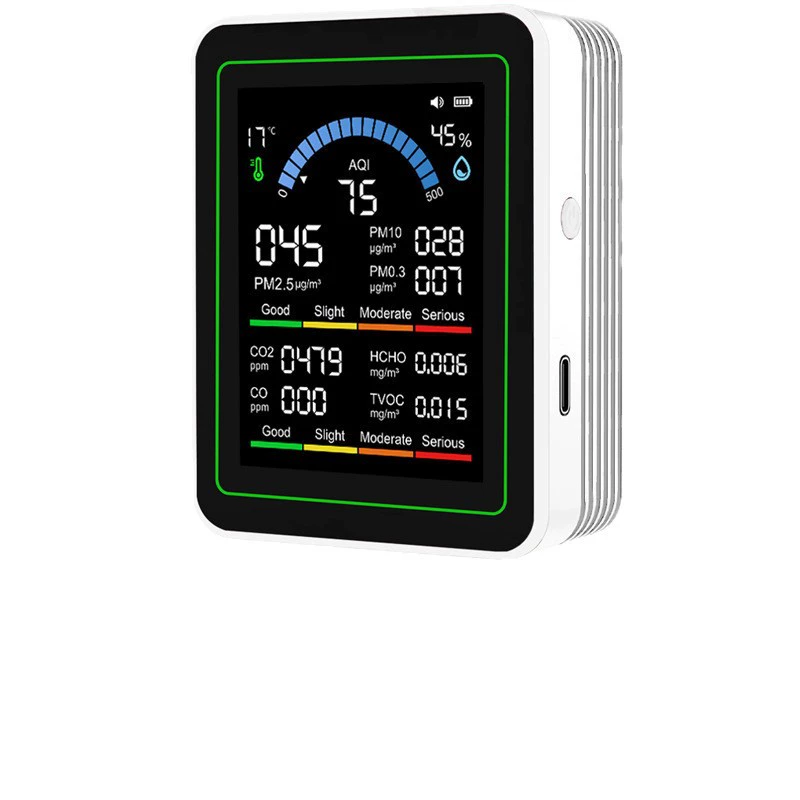 Mainstream CO₂ sensors