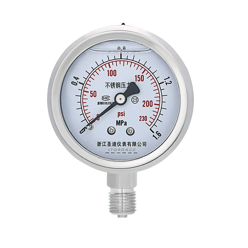 Pressure gauges