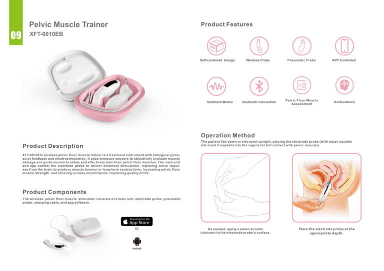 XFT-0010EB Wireless Pelvic Floor Muscle Trainer