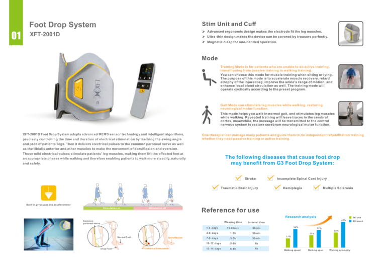 XFT-2001D Foot Drop System