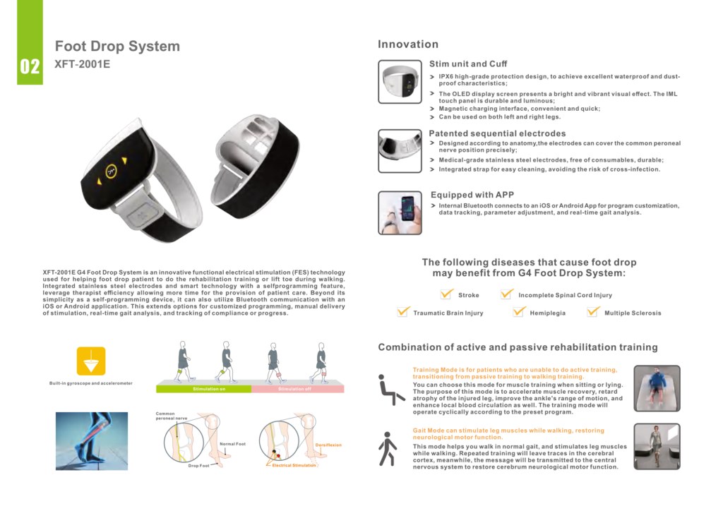 XFT-2001E G4 Foot Drop System