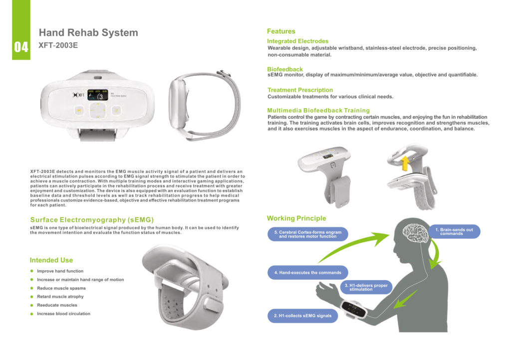 XFT-2003E Hand Rehab System