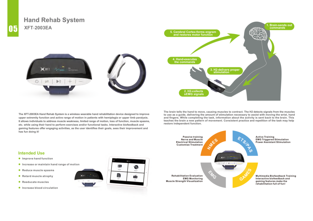 XFT-2003EA Wireless Hand Rehab System