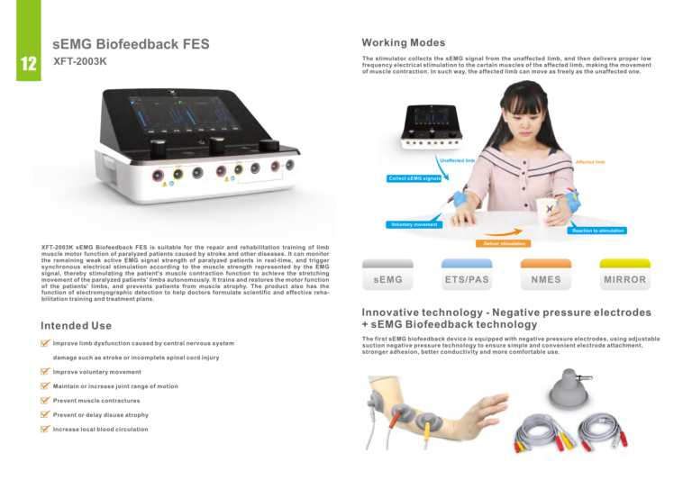 XFT-2003K sEMG Biofeedback FES